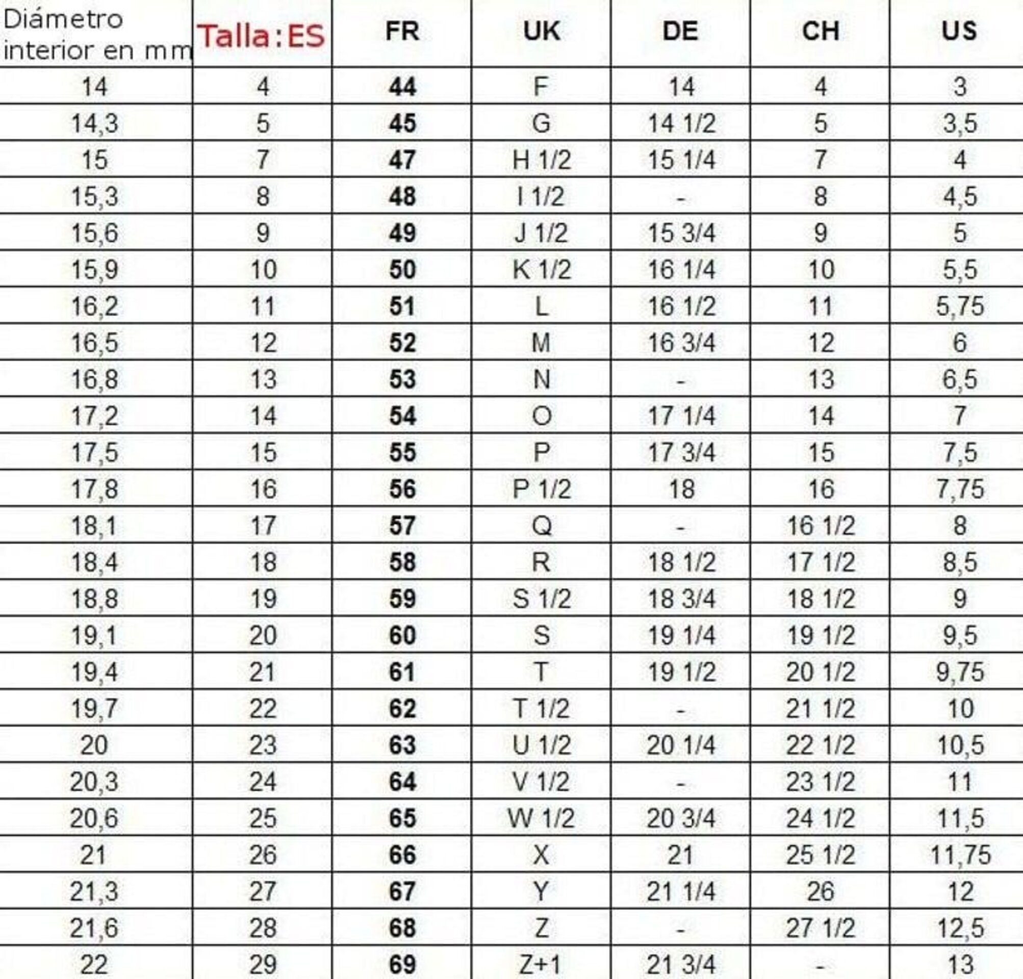 Extraordinario anillo con preciosas Turmalinas, Aguamarinas, Ametistas y Granate - 6