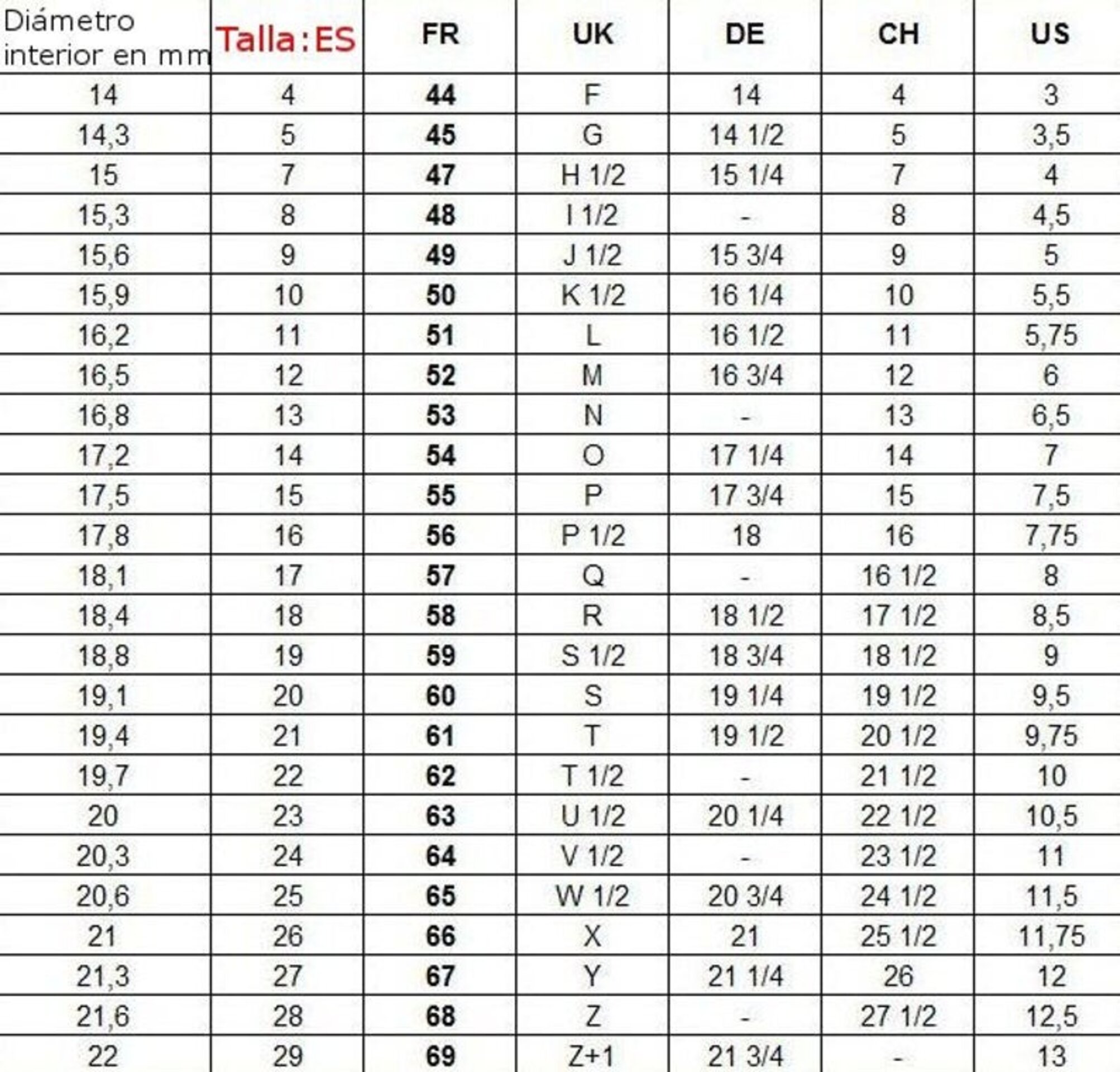 Deslumbrante y enorme anillo con preciosas Turmalinas, Amatistas y con un Zafiro - 7